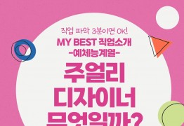 My Best 직업소개 (예체능계열) 주얼리디자이너란 무엇일까?