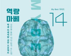 My Best 14 미래역량 리더십 솔루션